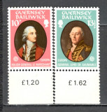 Guernsey.1980 EUROPA-Personalitati GG.20