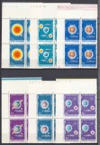 ROMANIA 1981 LP 1033 ALINIEREA PLANETELOR SERIE IN BLOC DE 4 TIMBRE COLT DE COALA STARE MNH
