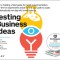 Rapid Testing for Business Ideas: How to Get Fast Customer Feedback, Iterate Faster and Scale Sooner