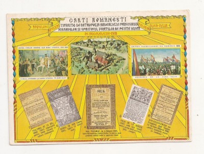 CB1 - Carte Postala- Carti tiparite de Mitropolia Ardealului , necirculat foto