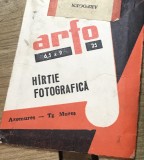 ACTRR02 Act Hartie fotografica - Reclama - AGFA Azomures Targu Mures
