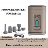 Pompa de umflat TrendiShop&reg;, LED, Acumulator 1200 mAh, 140 gr, 25 W, 200l/min