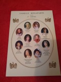 Cumpara ieftin CARTE POSTALA -FAMILLE BONAPARTE NECIRCULATA