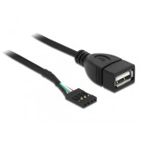 Cablu USB Pin header la USB 2.0-A mama 0.2m, Delock 83291