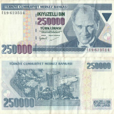 1998 , 250,000 turkish lira ( P-211 ) - Turcia