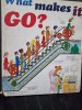 What makes it Go? - Joe Kaufman