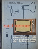 Scheme comentate receptoare televiziune carte tehnica electronica anticariat brosata 1991 romana