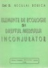 Elemente de Ecologie si Dreptul Mediului Inconjurator - N. Bobica, Iasi 1994, 168 pagini