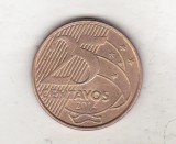 bnk mnd Brazilia 25 centavos 2014 , personalitati