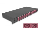 Splice Box fibra optica 19&quot;/1U cu 12 x SC Duplex OM4, Delock 67008
