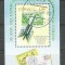 Cuba 1994 Space, UPU, perf. sheet, used AA.084
