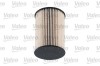 Filtru combustibil VALEO 587930