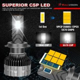 Set 2 becuri auto LED Xentech Light SK8 Pro 55W HIR2 6000K 18000LM Canbus IP68