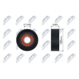 Rola ghidare curea transmisie Volvo Xc, 5, S 40, 60, 70, 90 2014-, 500645
