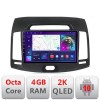 Navigatie Hyundai Elantra 2007-2011 C-2009 Android Octa Core Ecran 2K QLED GPS 4G 4+32GB 360 KIT-2009+EDT-E409-2K CarStore Technology