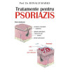 Tratamente pentru psoriazis - Prof. dr. Ronald Marks, 2005, Antet