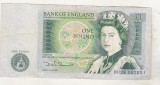 bnk bn Anglia 1 lira sterlina ND (1981-1984) DHFS circulata
