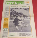 Revista FOTBAL - nr. 100 (25.04.1968) Radiografia etapei div. A;
