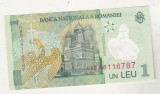 Bnk bn 1 leu 2005 (2008) unc