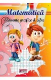 Matematica. Elemente grafice si cifre