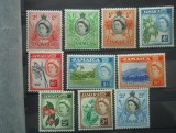 CN COLONII BRITANICE JAMAICA
