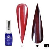 Cumpara ieftin Ojă semipermanentă ochi de pisică Fruit 11D 8ml, 12