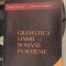 GRAMATICA LIMBII ROMANE IN SCHEME - MARIA TICLEANU EDITURA ALUTUS