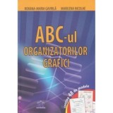 Cumpara ieftin Abc-Ul Organizatorilor Grafici, Marilena Nicolae, Roxana-Maria Gavrila - Editura DPH
