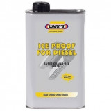 Aditiv motorina antiinghet Wynn&amp;#039;s Ice Proof, 1 l