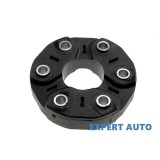 Flansa cardan / cuplaj elastic cardan Ford Transit 4 (1991-1994)