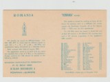 bnk cp Carte postala QSL - Radioclubul Tehnium al Casei de Cultura a sectorului 1 Bucuresti