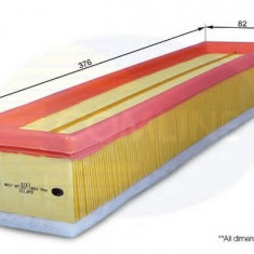Filtru aer RENAULT CLIO II (BB0/1/2, CB0/1/2) (1998 - 2005) COMLINE EAF722