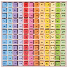 Tabla inmultirii PlayLearn Toys