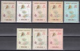 Macao 1956 - Hărți, SERIE COMPLETĂ RARĂ, Cota 136 EURO, MNH