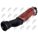 Furtun admisie aer Bmw Seria 5 F10, F11, F07 535i, 535ix 2008-2017, 7 F01, F02 740i 2011-2015, 6 F12, F13, F06 640i, 640ix 2011-2018, 13717583728