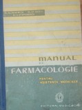 MANUAL DE FARMACOLOGIE de AL. DUMINICA