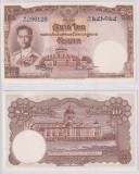 !!! RARR : THAILANDA - 10 BAHT (1953) - P 76 - UNC / SEMNATURILE DIN IMAGINE