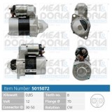 MEAT &amp; DORIA 5015072 starter