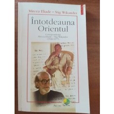 Intotdeauna Orientul- Mircea Eliade, Stig Wikander