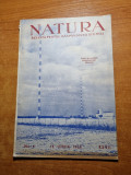 natura 15 iunie 1938-pomenirea doctorului c.i. istrati,postul radio baneasa