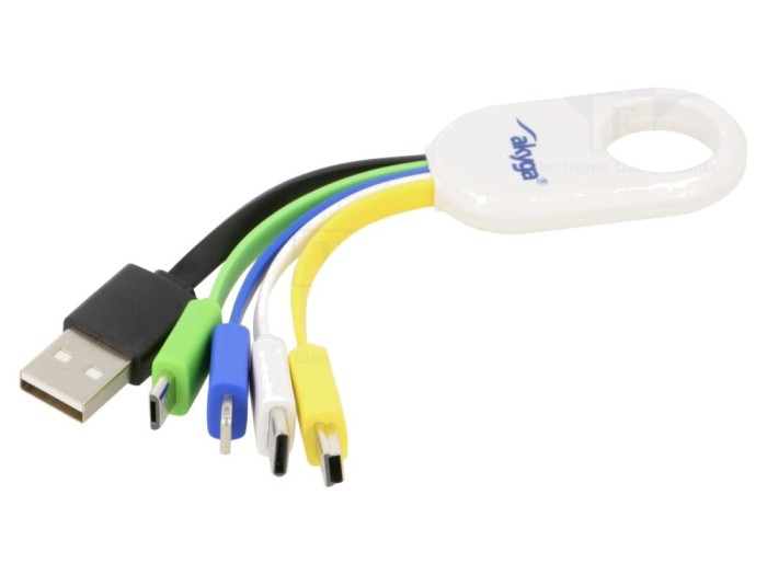 Cablu Electric 70mm