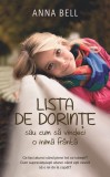 Lista de dorinte