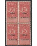 ROMANIA 1915 - TIMBRU DE AJUTOR 5 LEI BL 4 MNH, Nestampilat