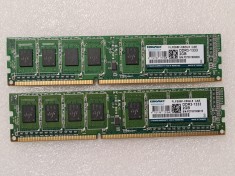 Memorie RAM desktop Kingmax FLFE85F-C8WF9 CAE 2GB DDR3 1333MHz