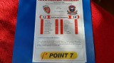 Program Excelsior - FCV Dender