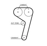 GATES K025669XS PowerGrip&reg; Set curea de distributie