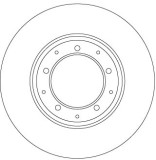 TRW DF6905 Disc frana