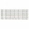 Set barete led , Televizor Telefunken 48 inch , 6 barete cu 7 led-uri si 1 bareta cu 8 led-uri