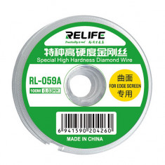 Fir Separare, Relife RL-059A Special, 0.03MM