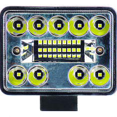 Proiector LED GD32718NC 27W 2 faze 12/24V.